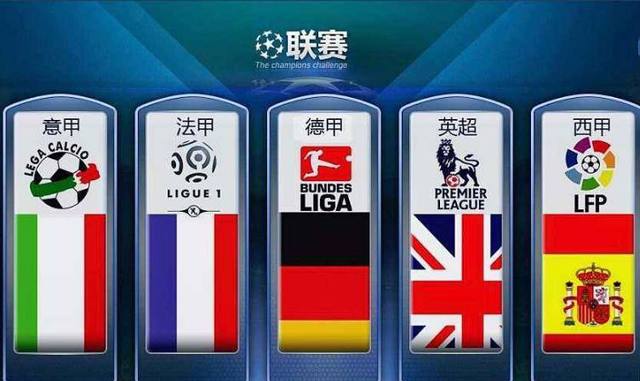 争冠潜力