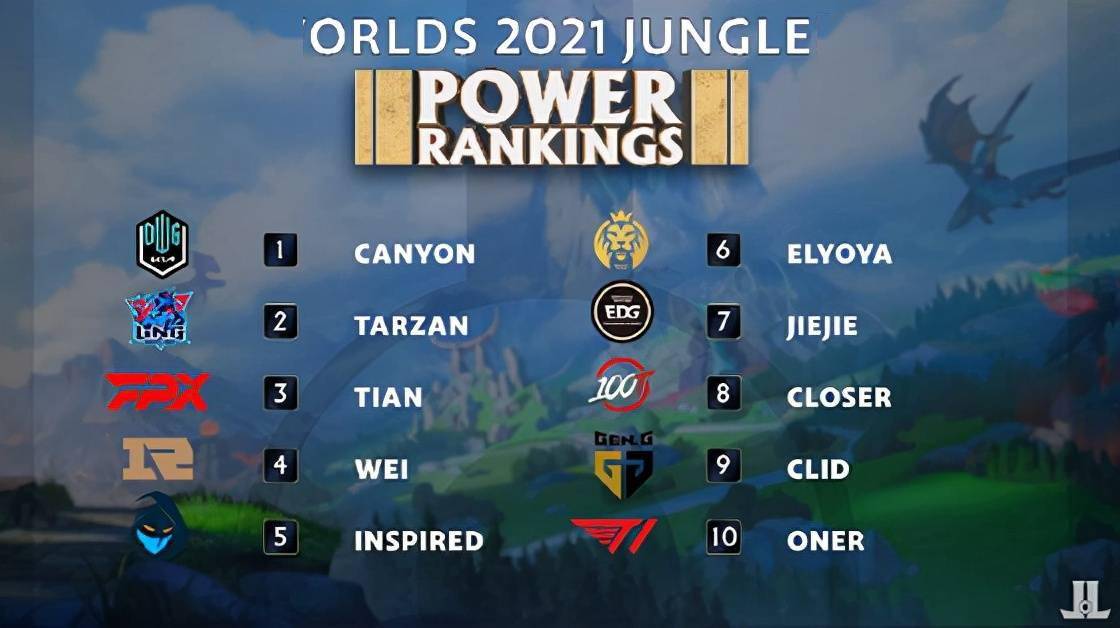 伤病等因素 伤病等因素